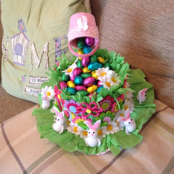 Easter hat ideas